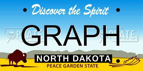 GRAPH North Dakota License Plate
