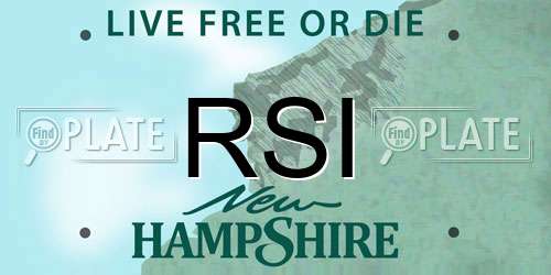 RSI New Hampshire License Plate