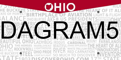 DAGRAM5 Ohio License Plate