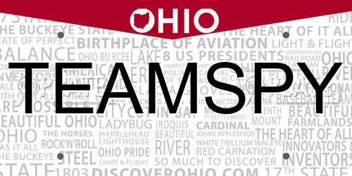 TEAMSPY Ohio License Plate