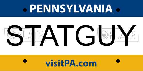 STATGUY Pennsylvania License Plate