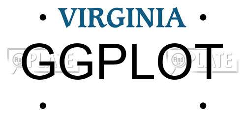 GGPLOT Virginia License Plate